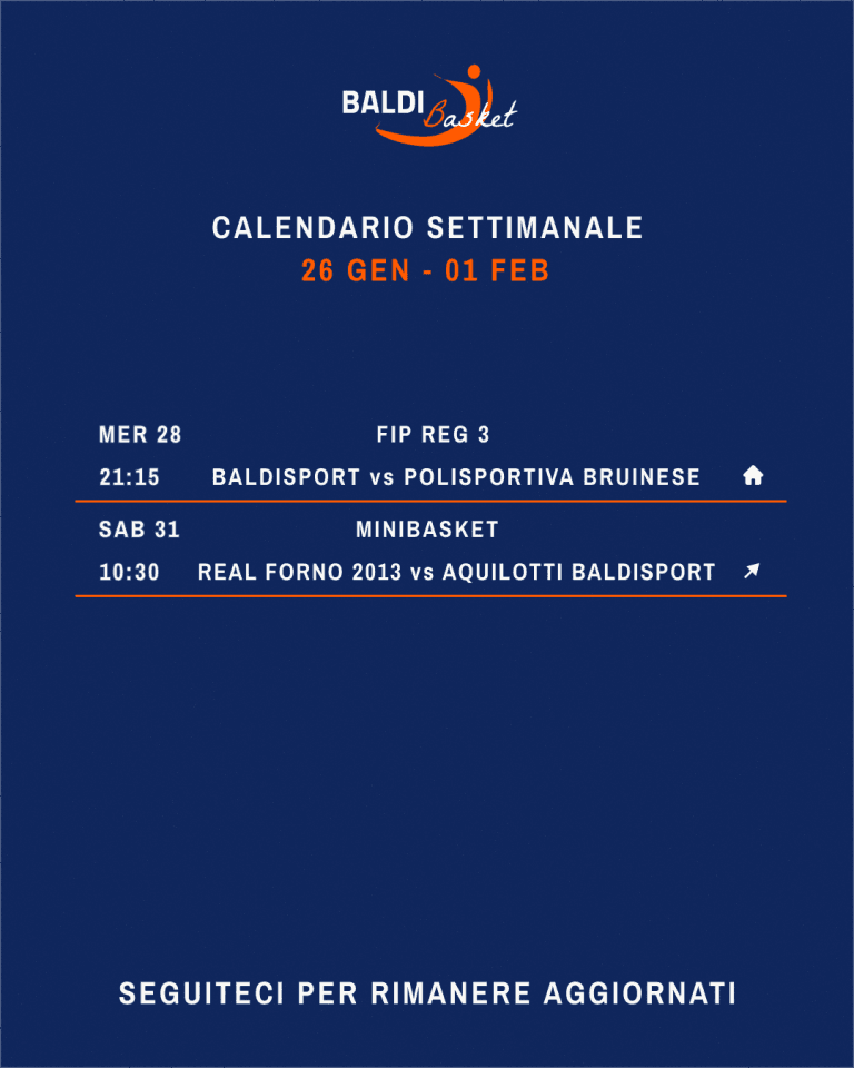 Baldibasket: Partite 26 gennaio – 01 febbrario